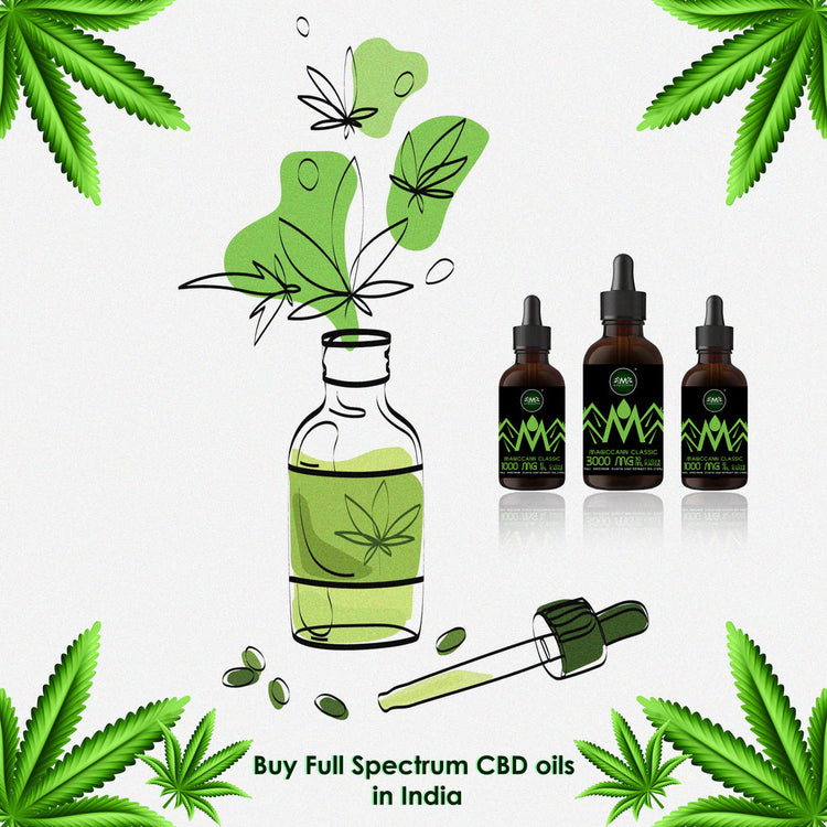 Full Spectrum CBD Oils