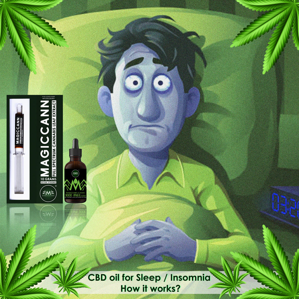 CBD oil for Sleep Insomnia | How it works?