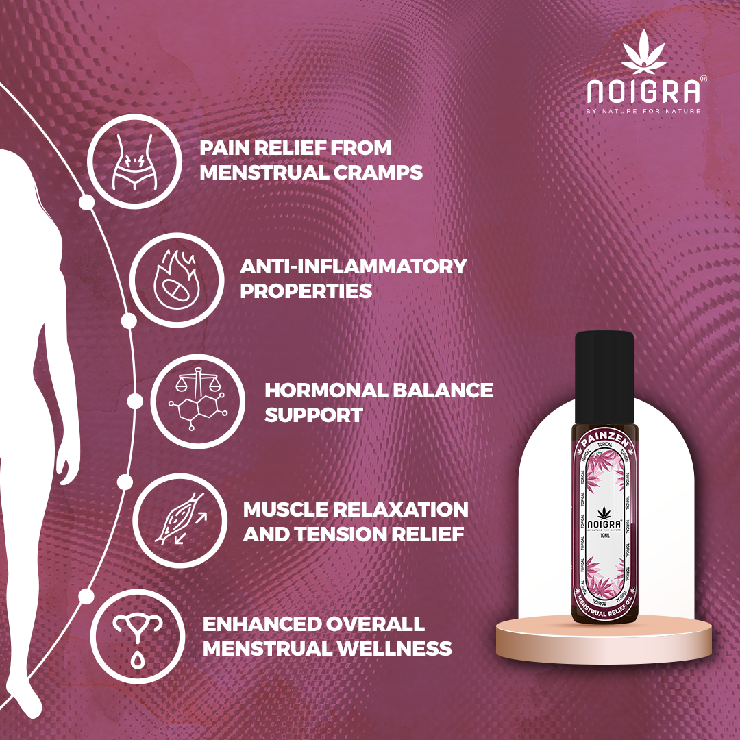 Noigra Painzen Menstrual Relief Roll-On