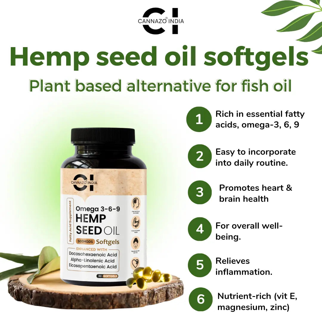 Cannazo - Hemp Seed Oil Softgels