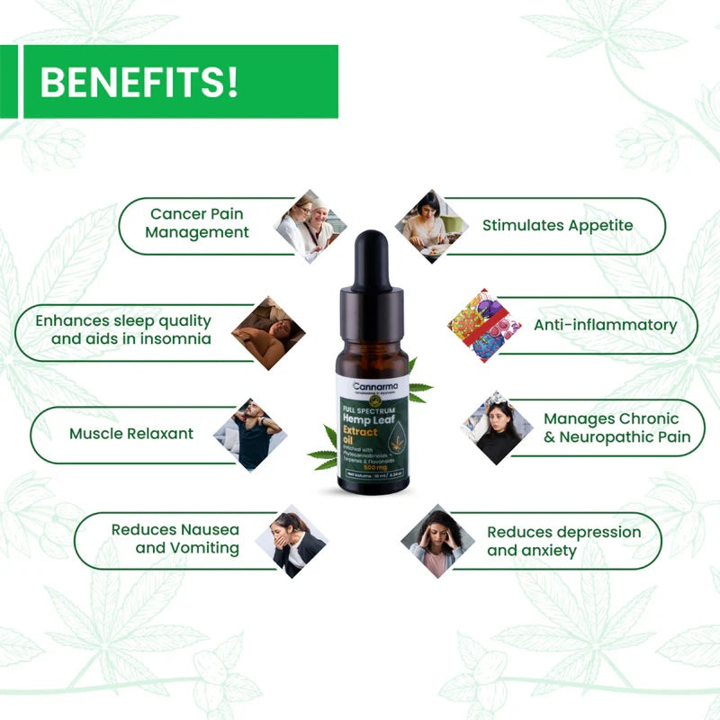 Cannarma Full Spectrum Hemp Extract Oil (500mg_10ml)