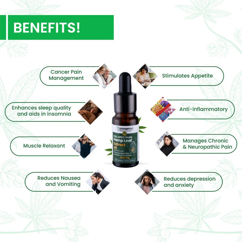 Cannarma Full Spectrum Hemp Extract Oil (1500mg_10ml)