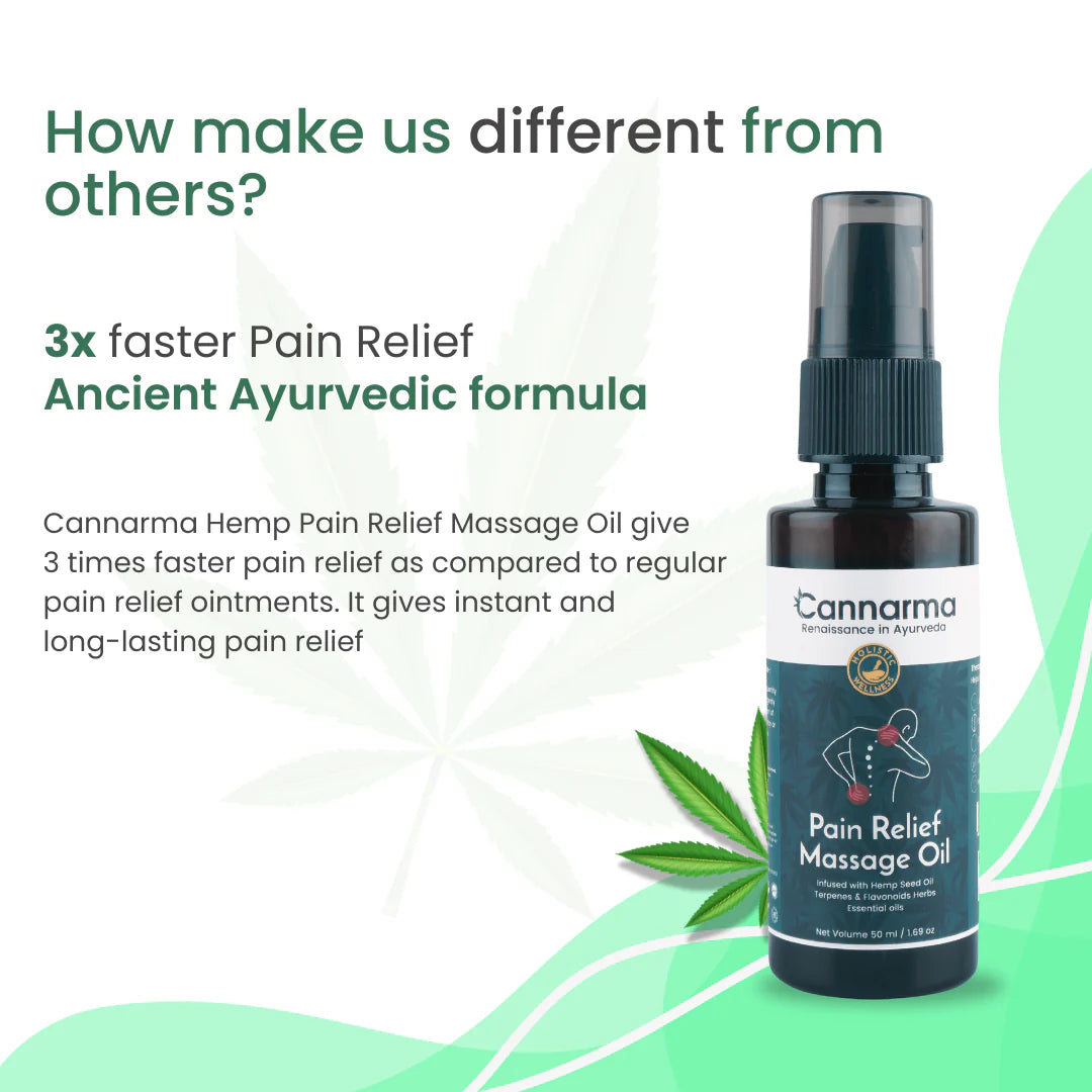 Cannarma Hemp Pain Relief Massage oil