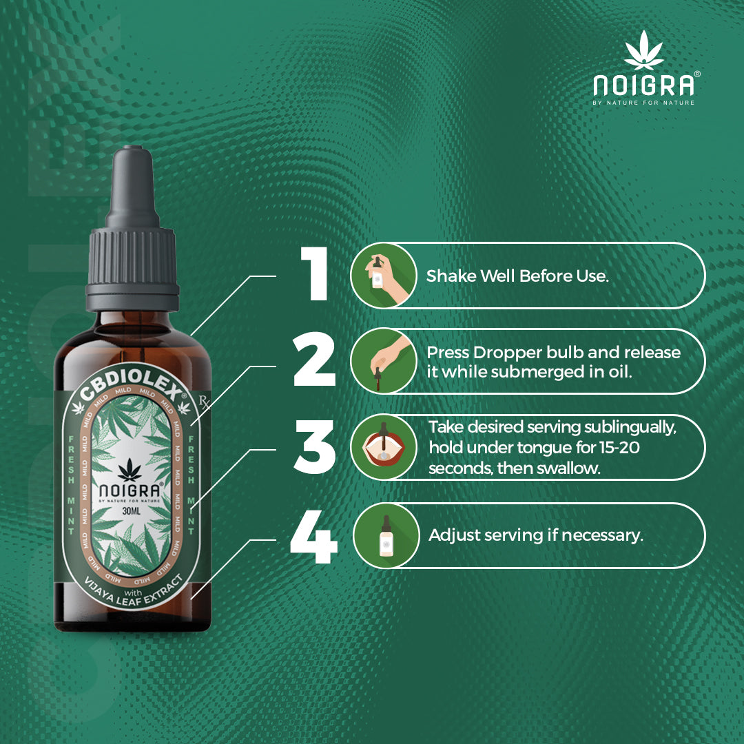 Noigra CBDIOLEX Sublingual Drops (Mild) 30ml