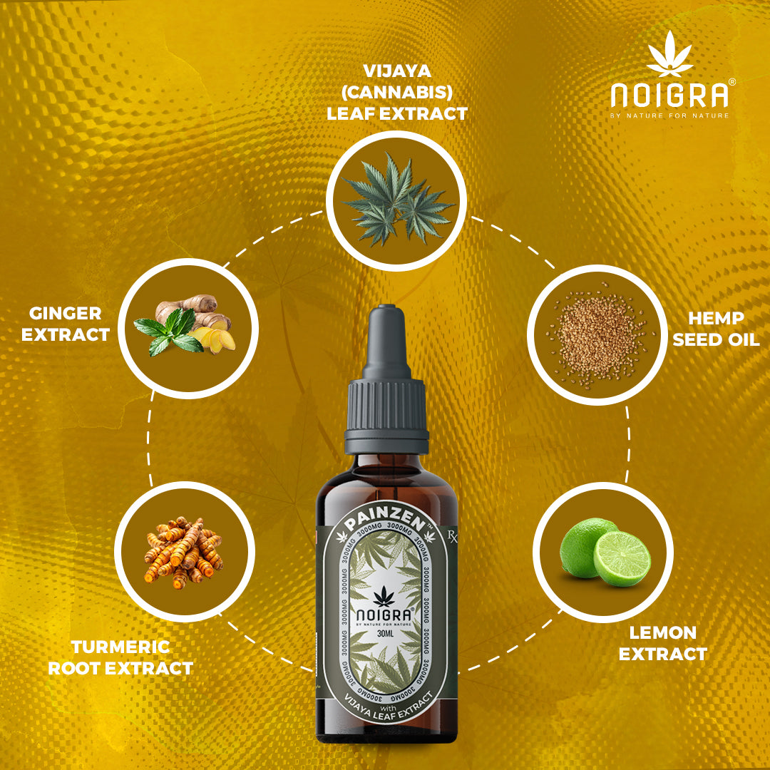 Noigra Painzen Sublingual Drops