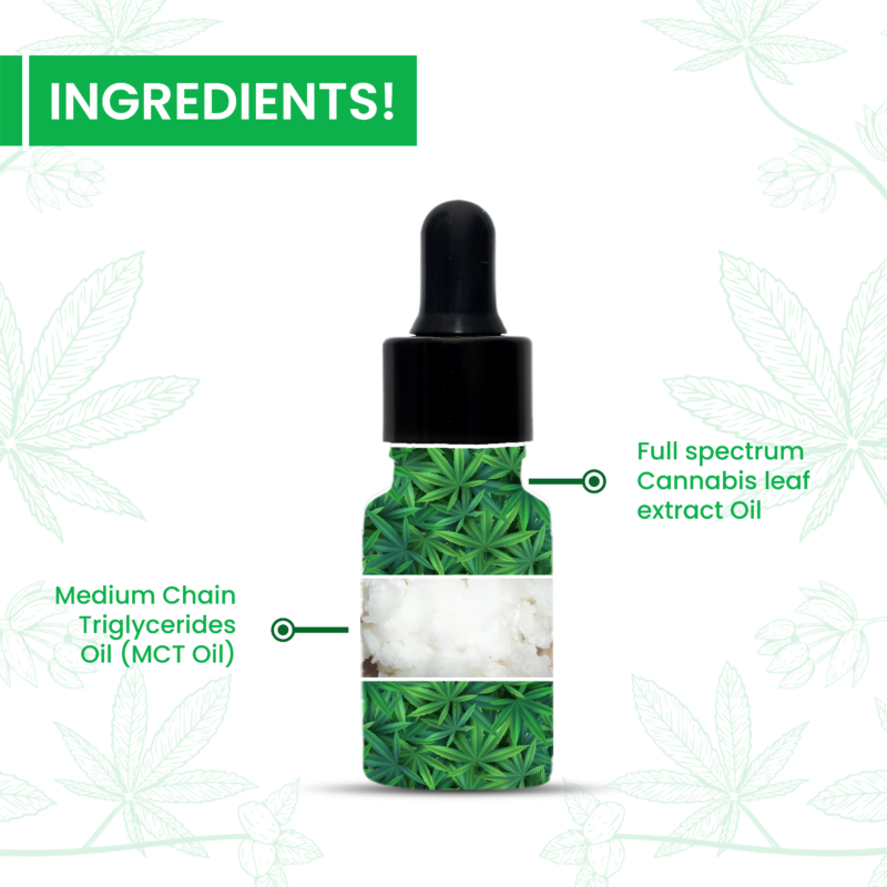 Cannarma Full Spectrum Hemp Extract Oil (500mg_10ml)