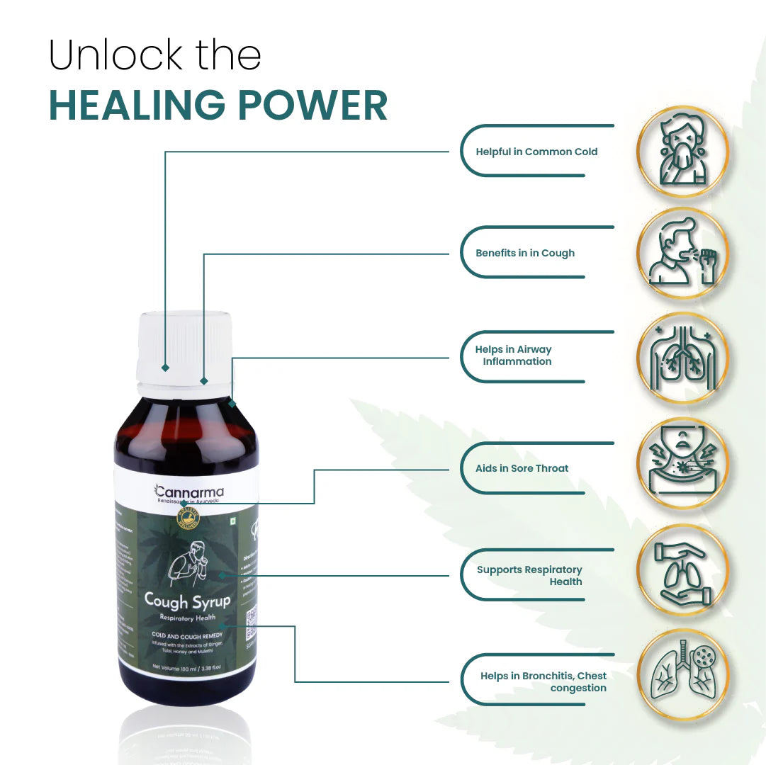 Cannarma Natural Cough Syrup With the goodness of Ginger