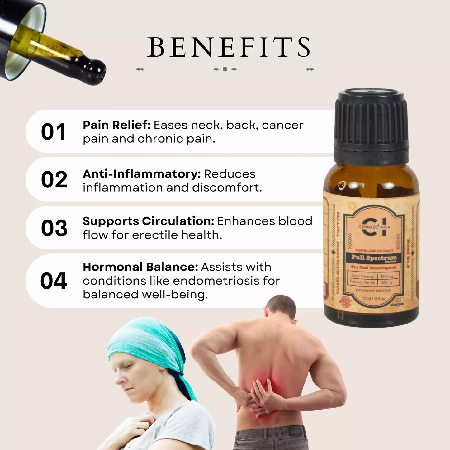 Cannazo Full Spectrum Tincture | Calms Chronic and Neuro Pain 15ml
