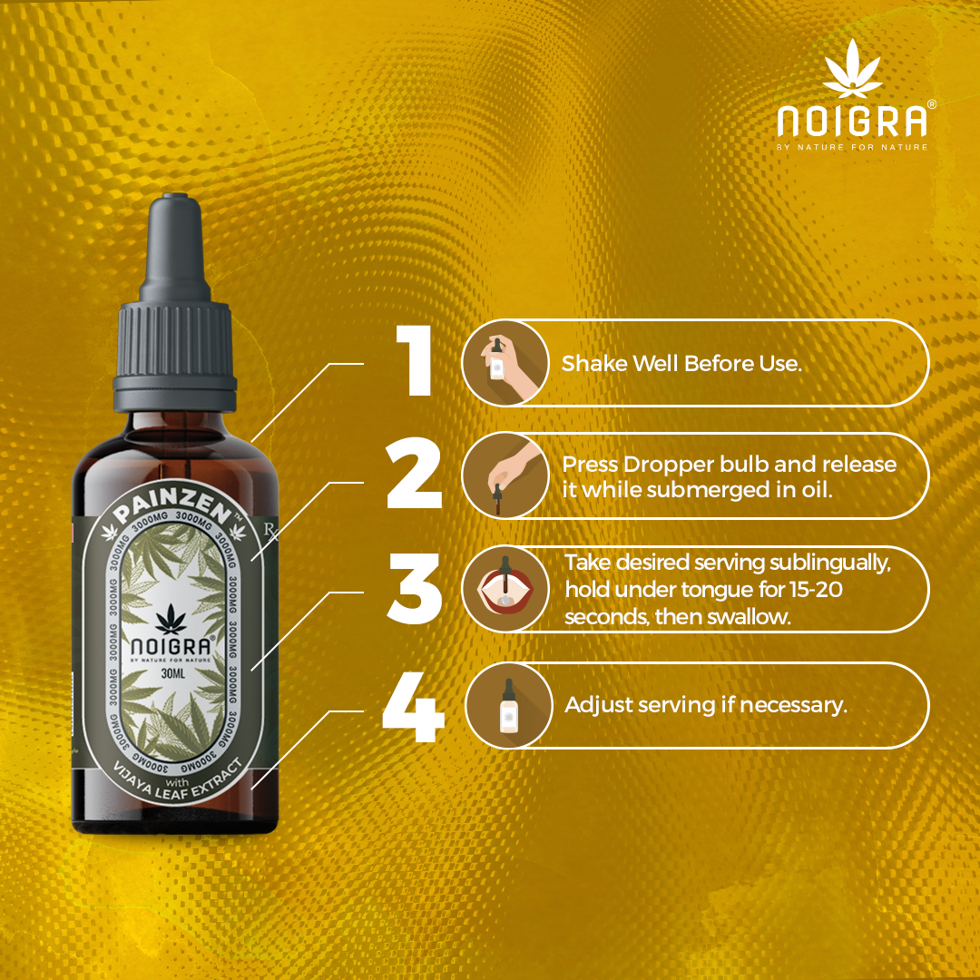 Noigra Painzen Sublingual Drops