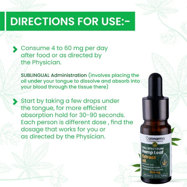 Cannarma Full Spectrum Hemp Extract Oil (1500mg_10ml)