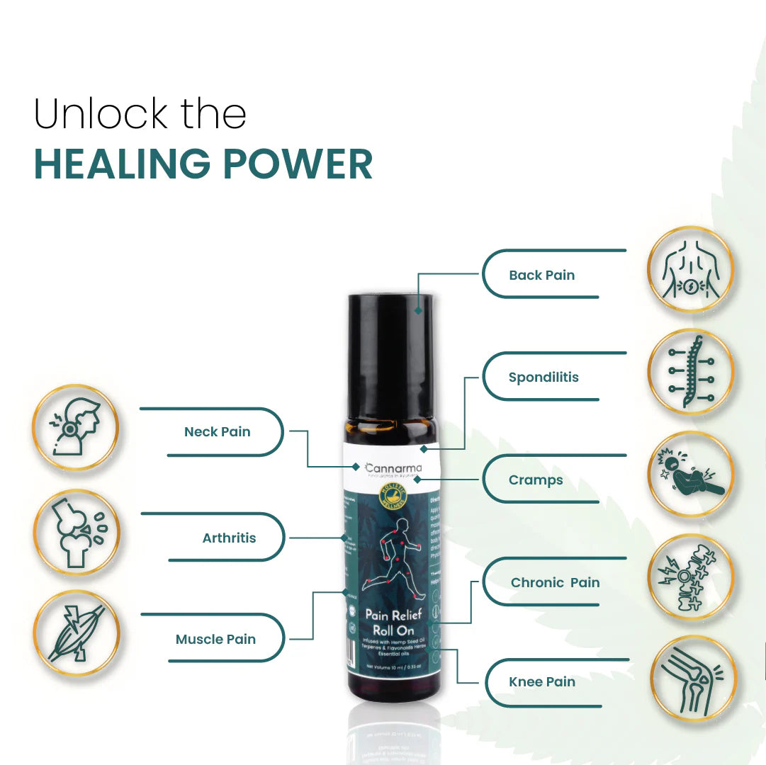 Cannarma Pain Relief Rollon | Heals Back Pain, Muscle Pain