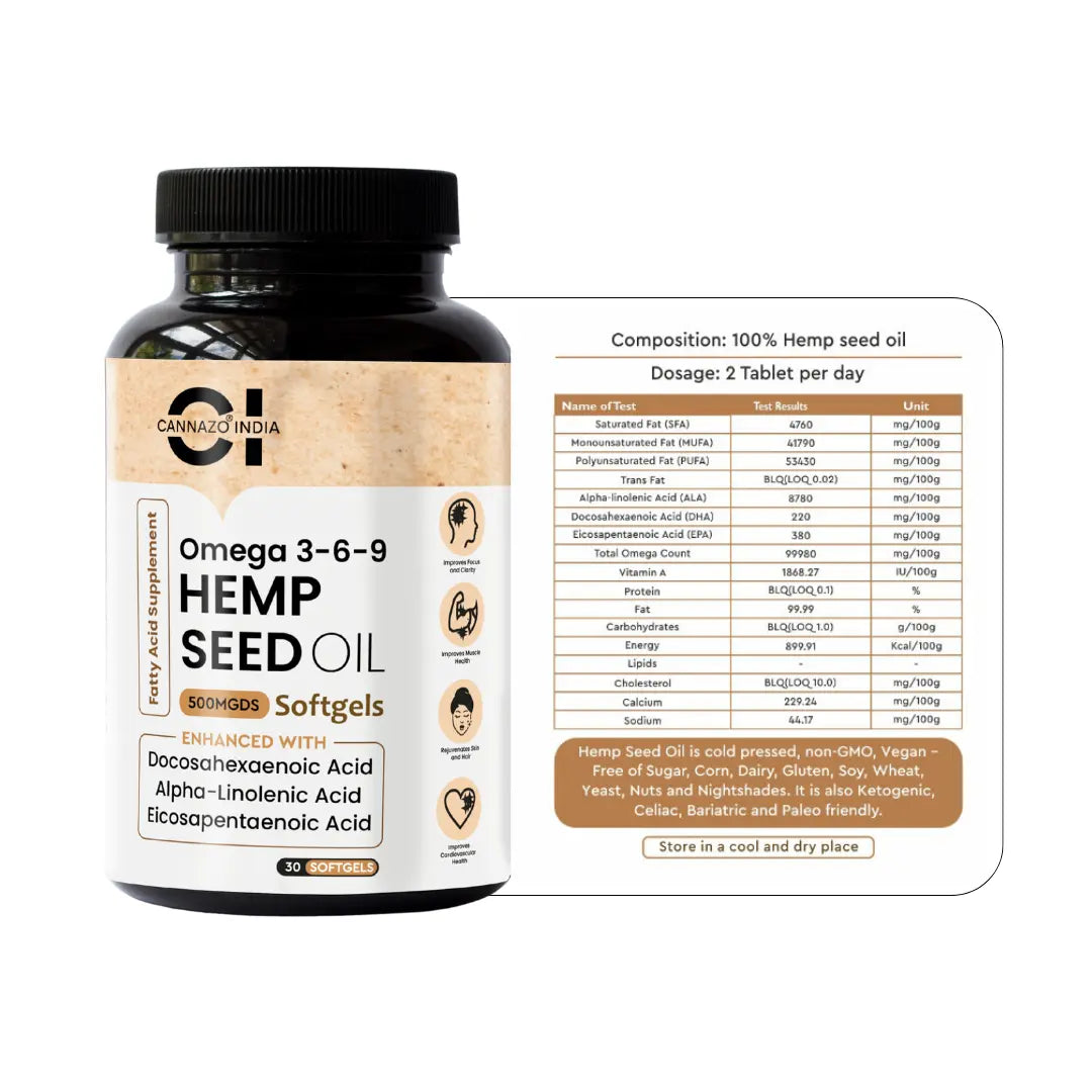 Cannazo - Hemp Seed Oil Softgels