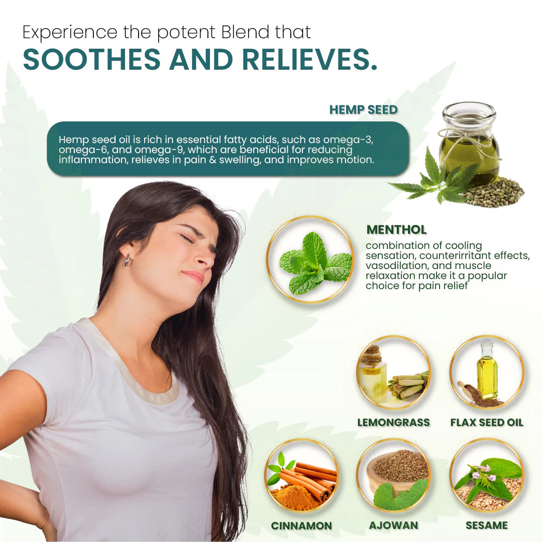 Cannarma Pain Relief Rollon | Heals Back Pain, Muscle Pain
