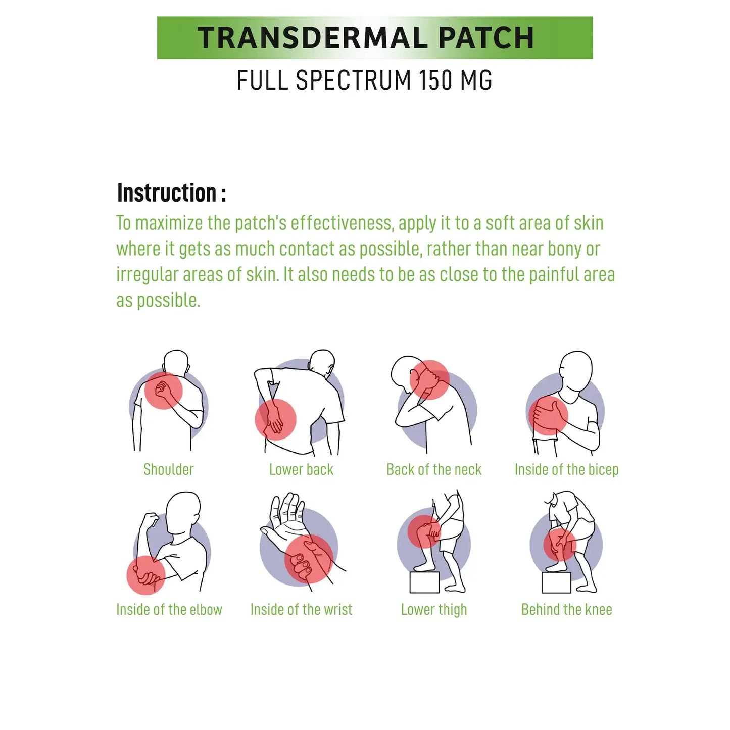 CBD Transdermal Patch