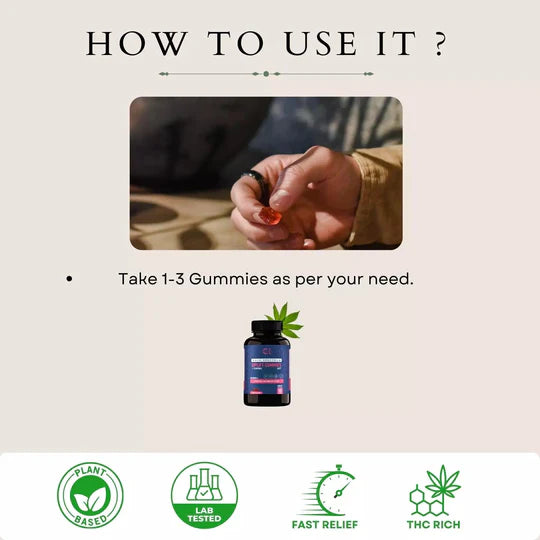 Cannazo- Uplift Gummies (THC + CBD Oil Full Spectrum + Terpenes – 500mg)