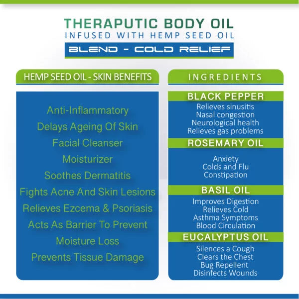 Cold Relief 30 ML
