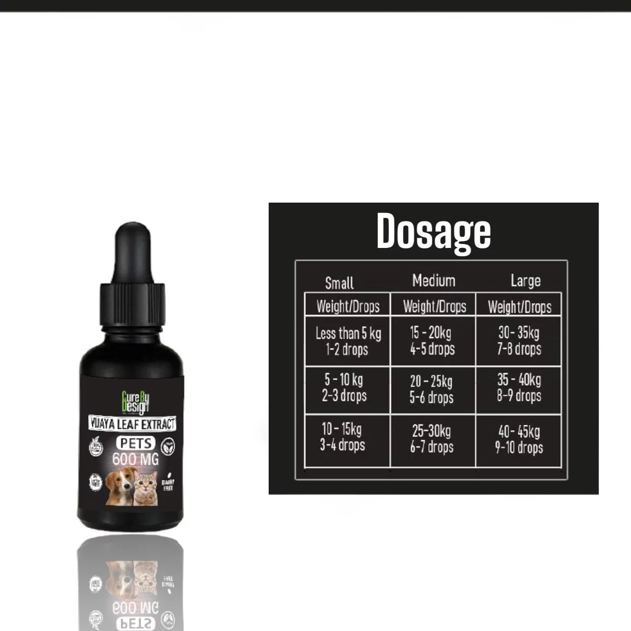 Hemp Oil for Pets 600mg Full Spectrum CBD