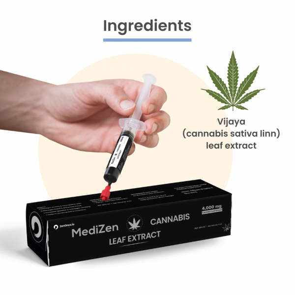 Medizen Medical Cannabis 4000 mg