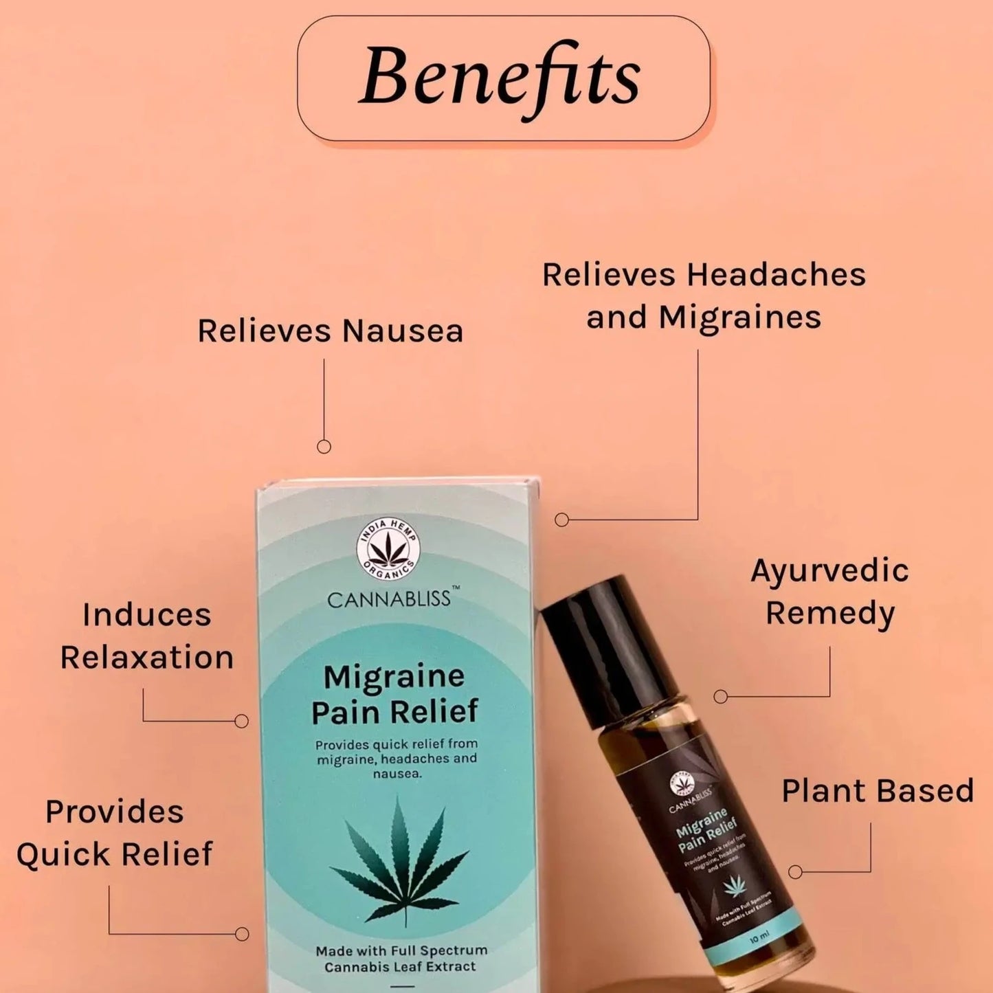 Cannabliss Migraine Pain Relief Roll-On