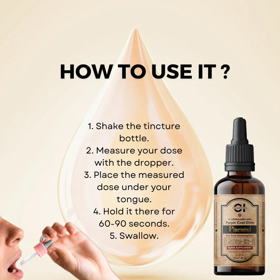 Cannazo- Placidiol – Neuro Protective