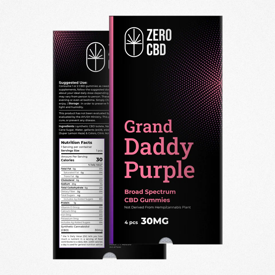 Grand Daddy Purple Broad Spectrum CBD Gummies
