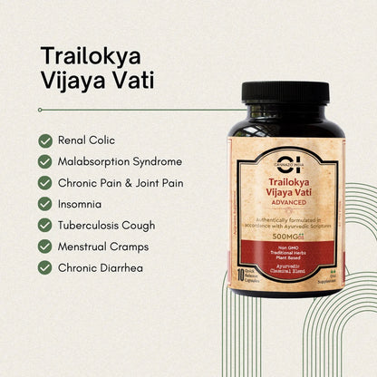 Cannazo- Trailokya Vijaya Vati Advanced (Ayurvedic Classic Blend)