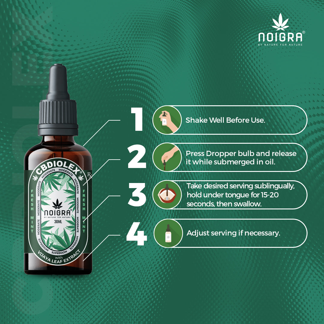 Noigra CBDIOLEX Sublingual Drops (Moderate) 30ml