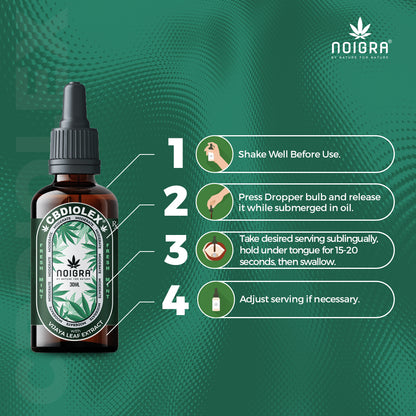 Noigra CBDIOLEX Sublingual Drops (Moderate) 30ml