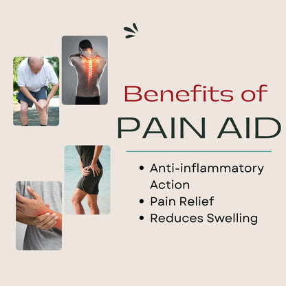 Cannazo PainAid External: Heavy Pain, Arthritis, Joint Pain