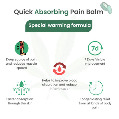 Cannarma Ultra Premium Pain Relief Balm | For Headache, Body Pain & Joints Pain