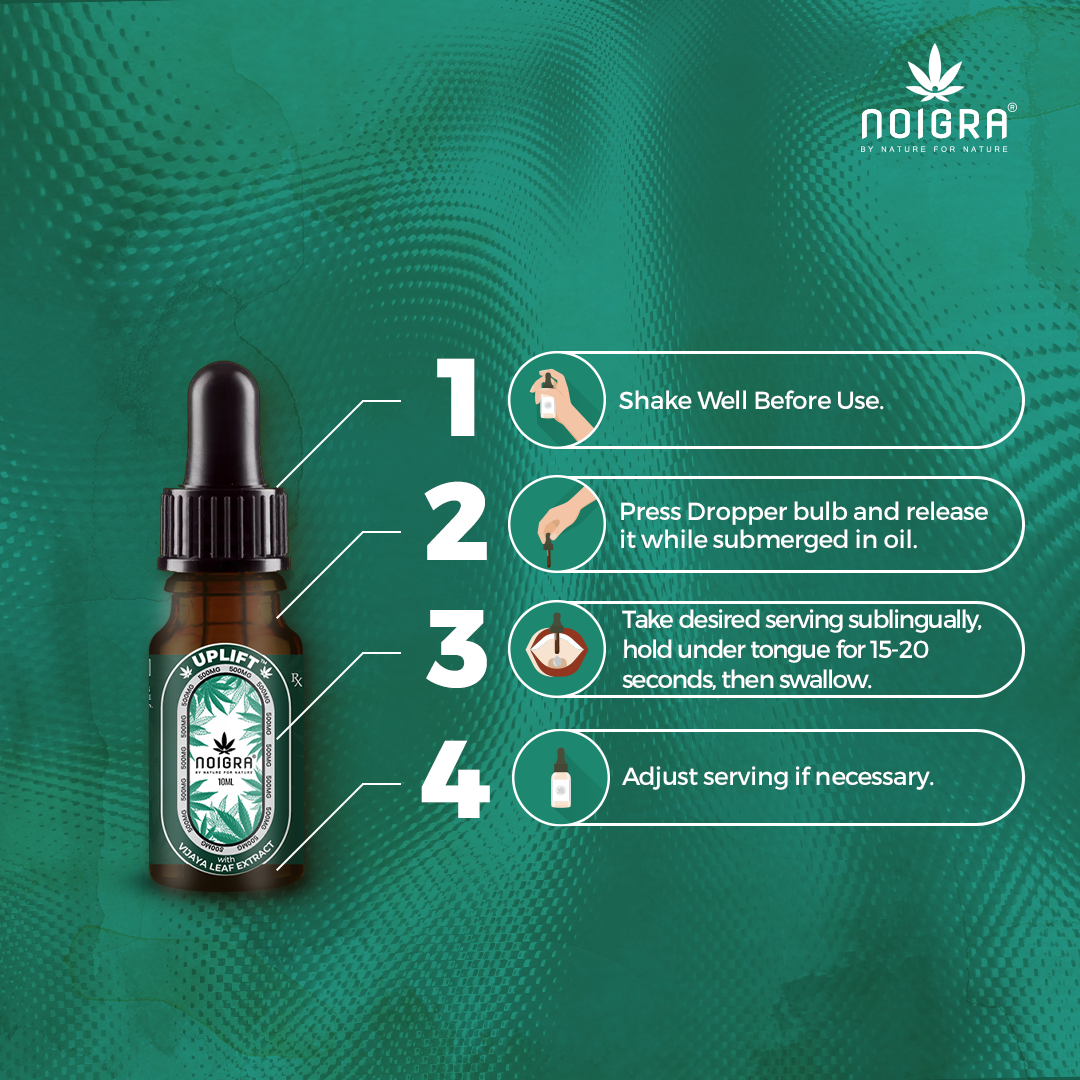 Noigra Uplift Sublingual Drops