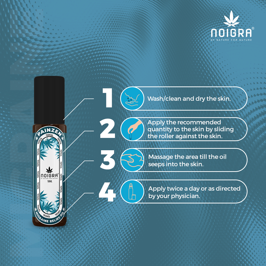 Noigra Painzen Migraine Relief Roll-On