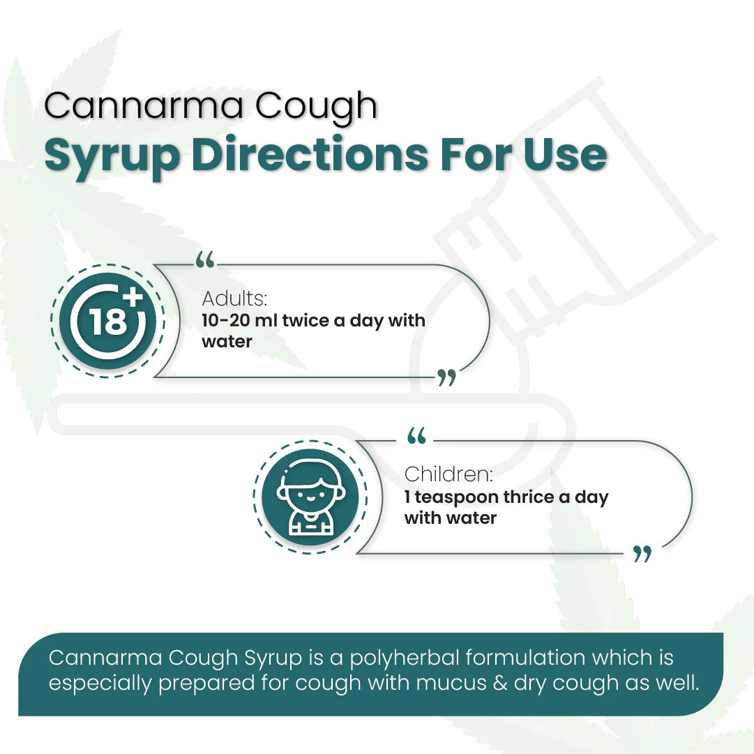 Cannarma Natural Cough Syrup | With the goodness of Ginger, Tulsi, Honey & Mulethi | Sugar Free Syrup