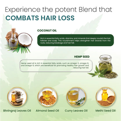 Cannarma Hemp Hair Oil With Coconut & Almond | Omega 3 & 6, Vitamin E | For Nourishes, Moisturizes & Hydrates Hair