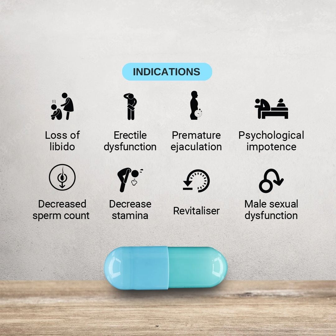 Cannasure B-CONFI Capsules