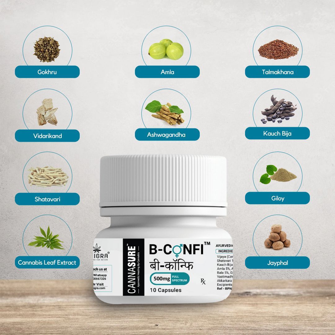 Cannasure B-CONFI Capsules