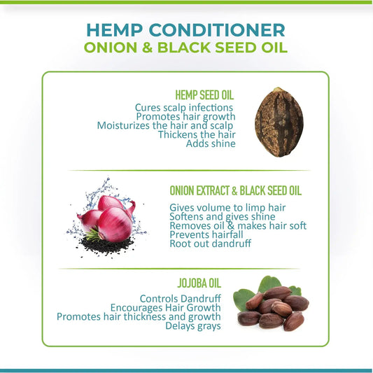 Hemp Black Seed Oil & Onion Conditioner