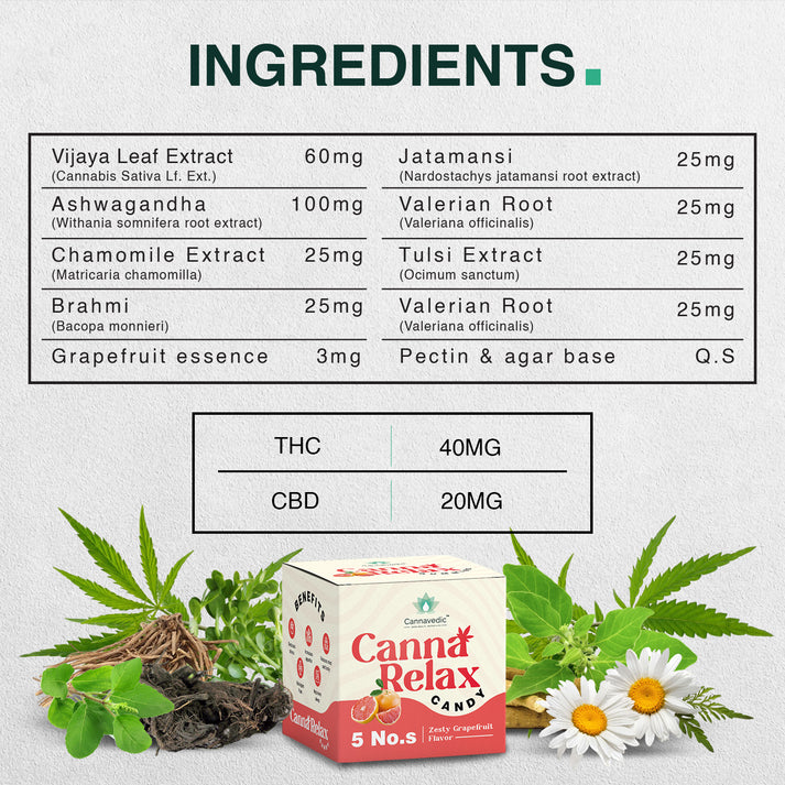 CannaRelax - Ayurvedic Vijaya Candy | Pack of 5 Candies | (2:1|THC:CBD) - 60mg/ Candy