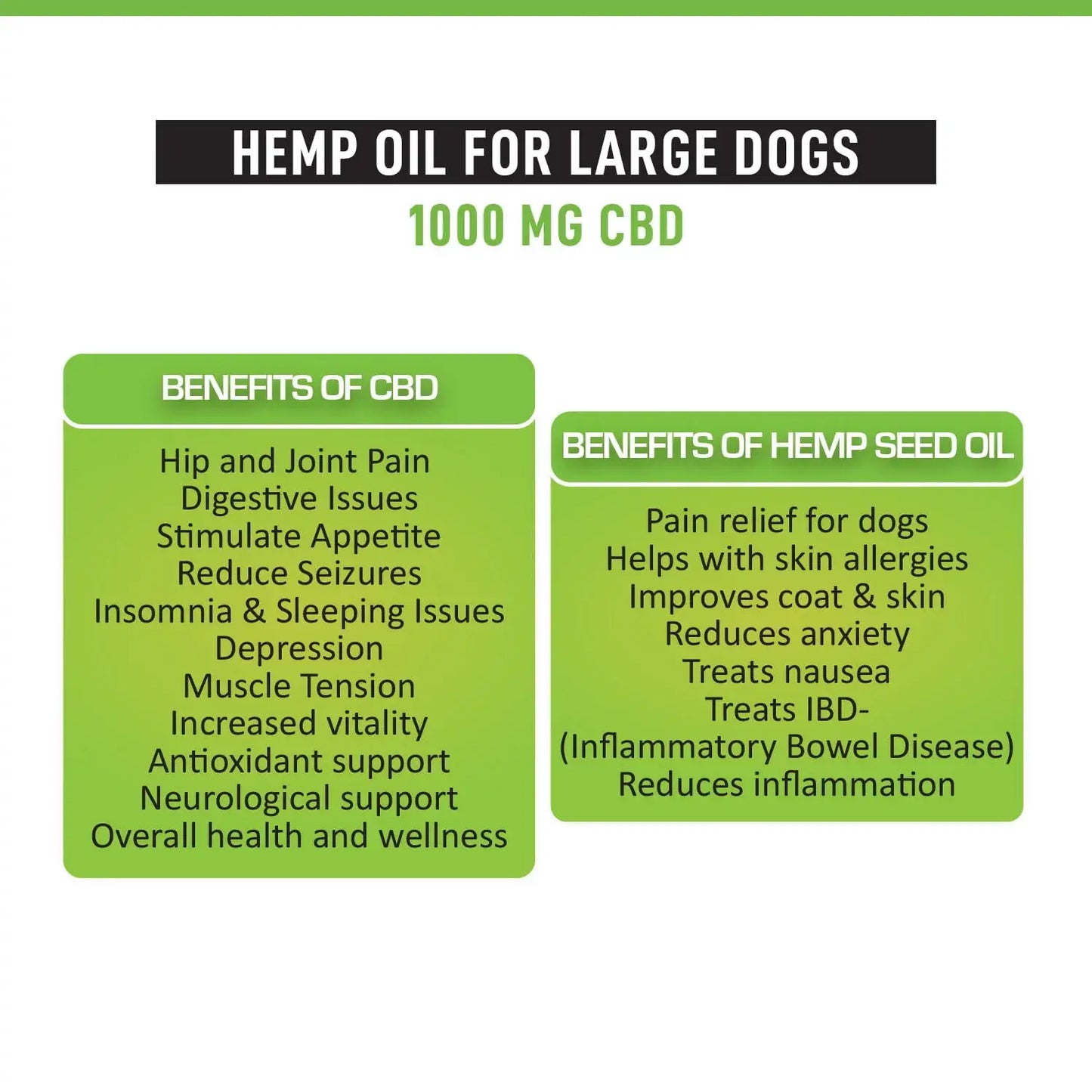 Hemp Oil for Large Dogs 1000mg CBD