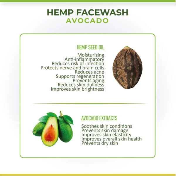 Hemp & Avocado Face Wash 200ml