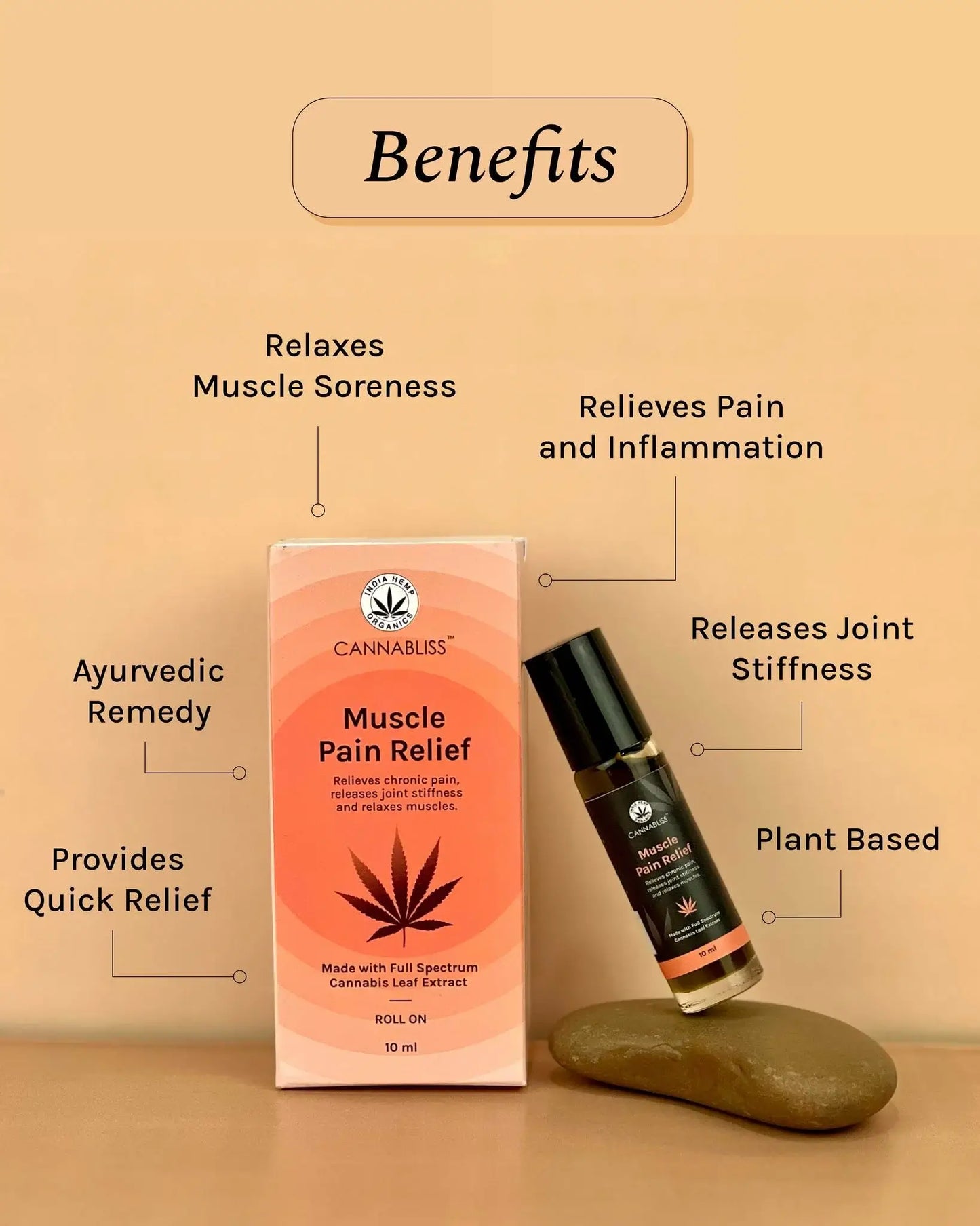 Cannabliss Muscle Pain Relief Roll On