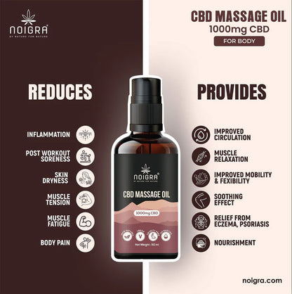 Noigra CBD Massage Oil - 1000mg CBD