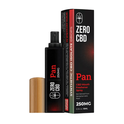 Pan CBD Mouth Freshener Spray (10ml)