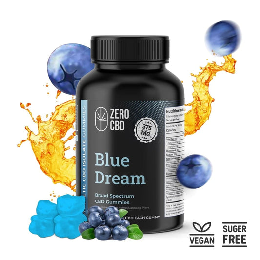 Sugarfree Vegan Broad Spectrum CBD Gummies | Blue Dream